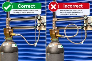 Example of correct and incorrect stainless steel hose installation on a gas cylinder